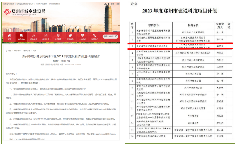 泰宏建设2项课题获郑州市2023年度建设科技项目计划立项